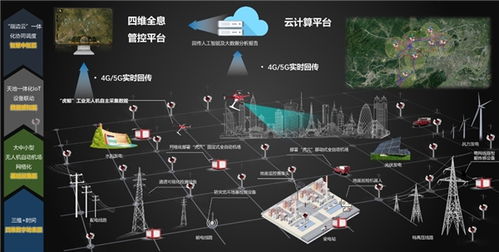 云圣智能攜新型電力運維系統亮相亞太電協大會，以AI技術“電”亮數字能源新未來